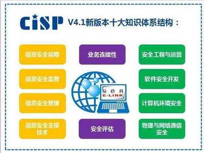 12月广州CISP认证培训开讲啦!